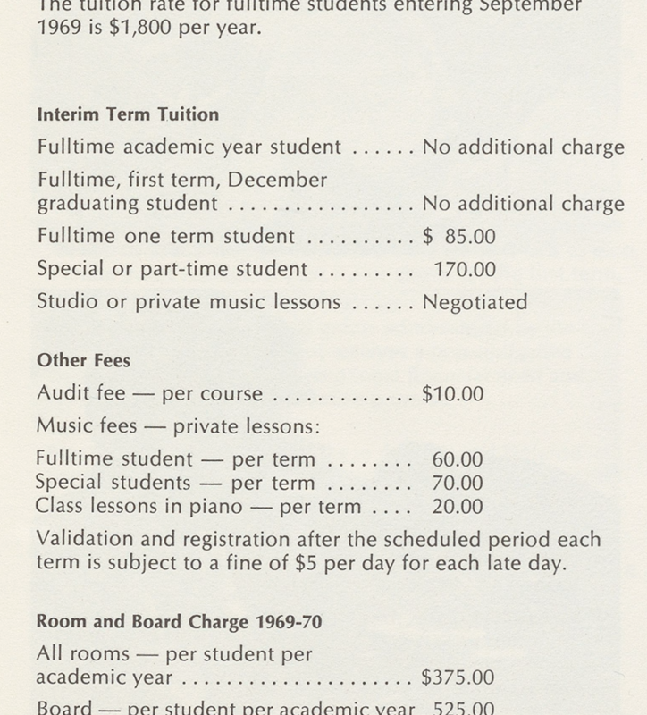 1969-1970 tuition and fees